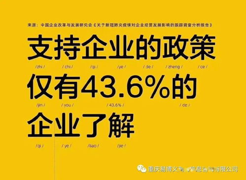 全方位企業(yè)服務 從工商注冊到企業(yè)管理的一站式解決方案